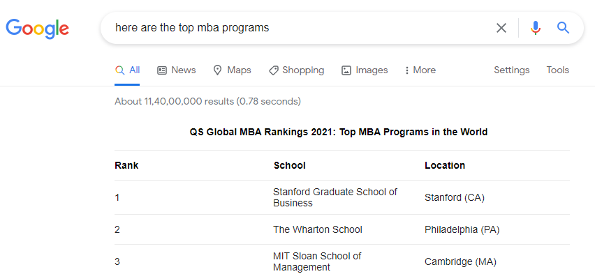 mba2